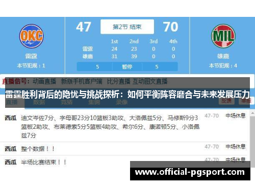 雷霆胜利背后的隐忧与挑战探析:如何平衡阵容磨合与未来发展压力 雷霆胜利背后的隐忧与挑战探析:如何平衡阵容磨合与未来发展压力