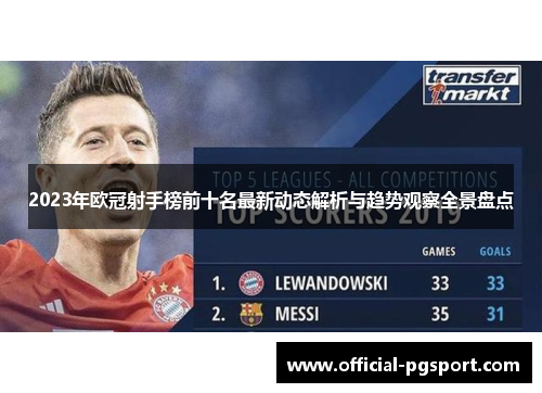 2023年欧冠射手榜前十名最新动态解析与趋势观察全景盘点