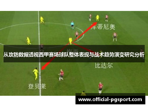 从攻防数据透视西甲赛场球队整体表现与战术趋势演变研究分析